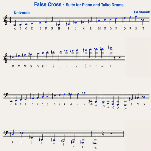 False Cross - Suite For Piano and Taiko Drums