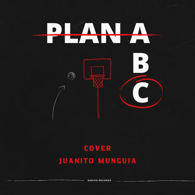 Plan A - Cover