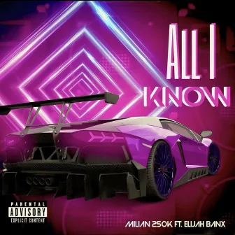 All I know by Milian250k