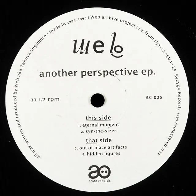 Another Perspective EP