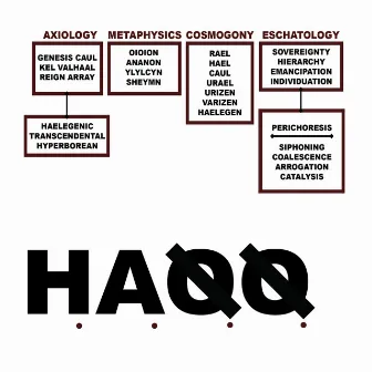 H.A.Q.Q. by Liturgy