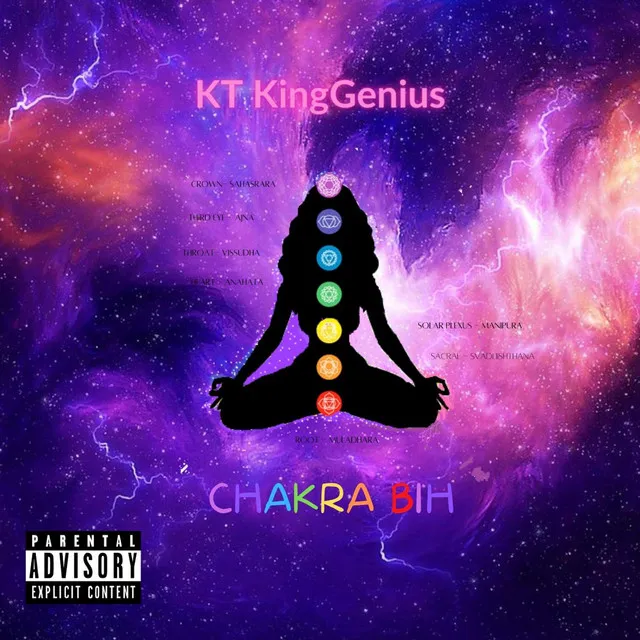 Chakra Bih