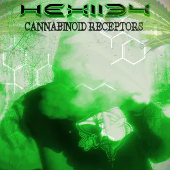 Cannabinoid Receptors by Hex1134