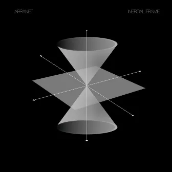 Inertial Frame by Arpanet