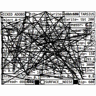 Surface Noise by Tarsius