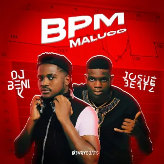 BPM Maluco by Josué No Beatz