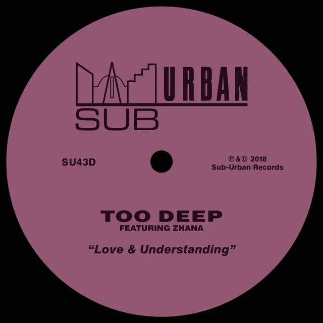 Love & Understanding (feat. Zhana) - Matty's Blues Dub