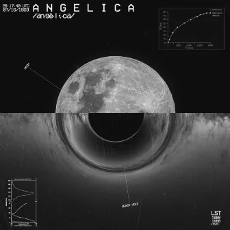 Angelica by Iness Beatz