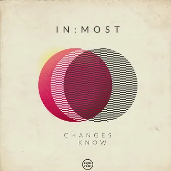 Changes by In:Most