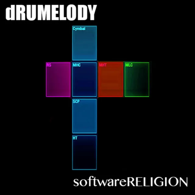 Software Religion