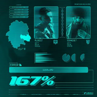 167% by Albozz