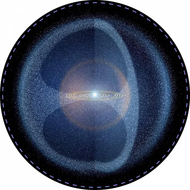 Inner Wall of the Oort Cloud