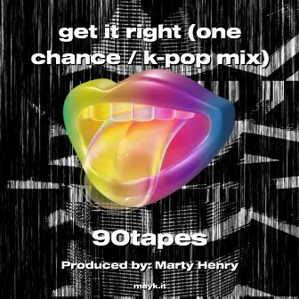 Getting it Right: Hot Unexpected Chance by 90tapes