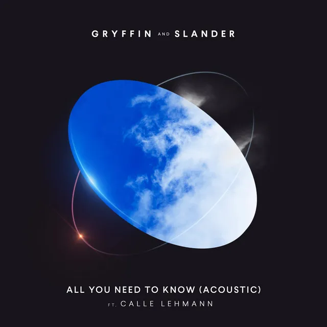 All You Need To Know (feat. Calle Lehmann) - Acoustic