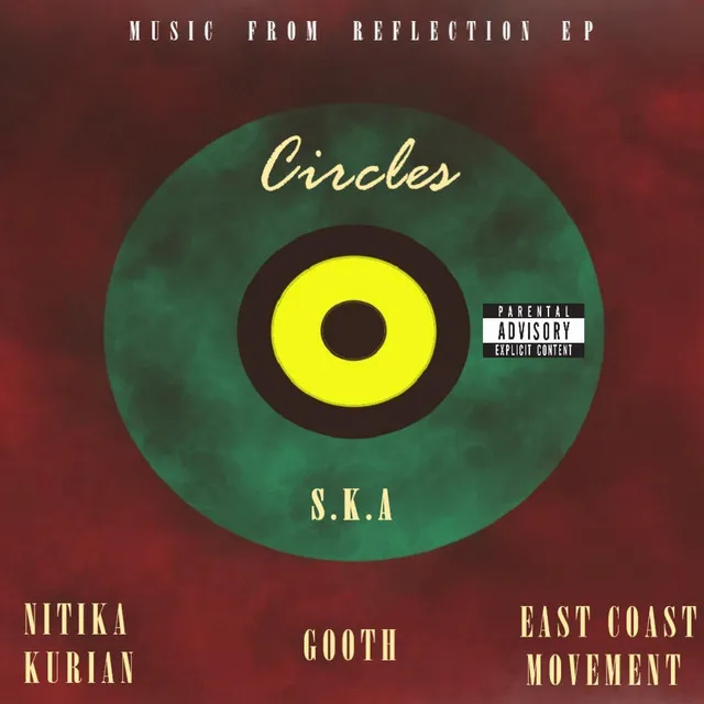 Circles