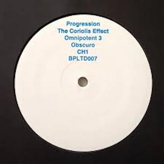 The Coriolis Effect