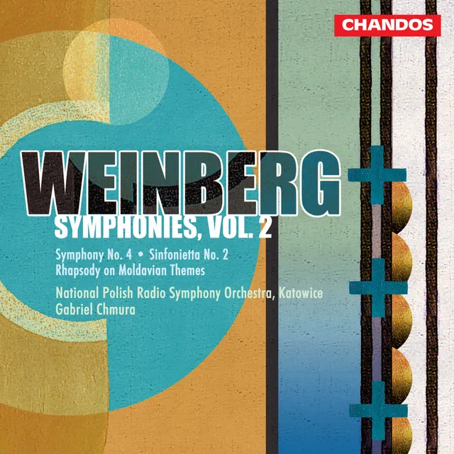 Symphony No. 4 in A Minor, Op. 61: II. Allegretto - Revised 1961