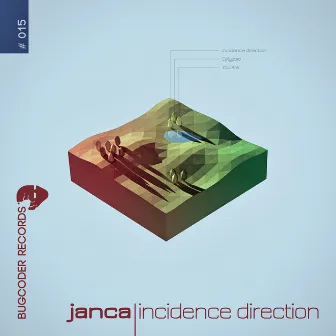 Incidence Direction by Janca