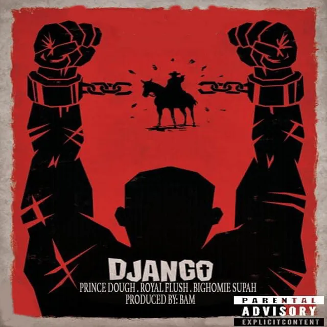 Django