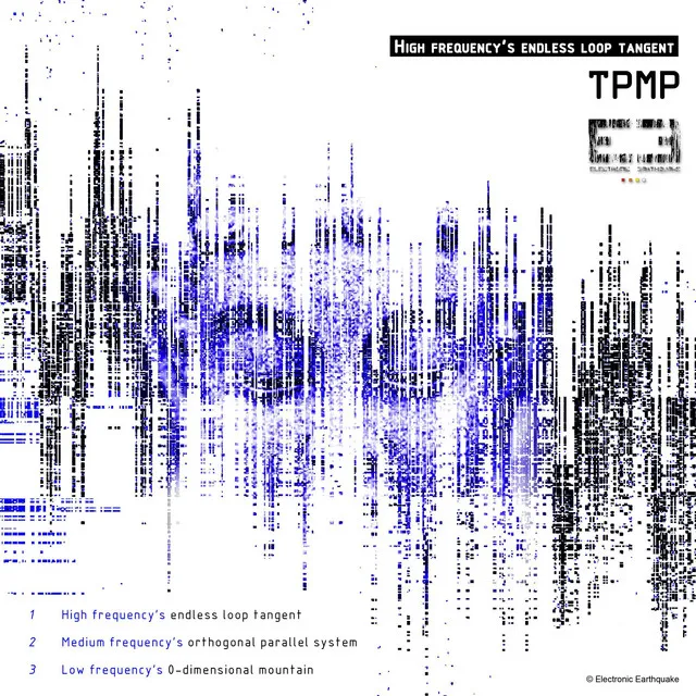 High Frequency's Endless Loop Tangent