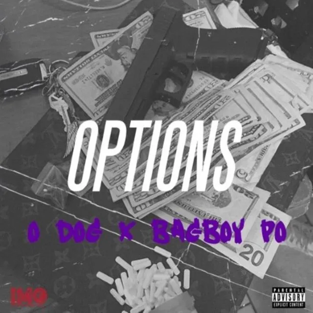 Options