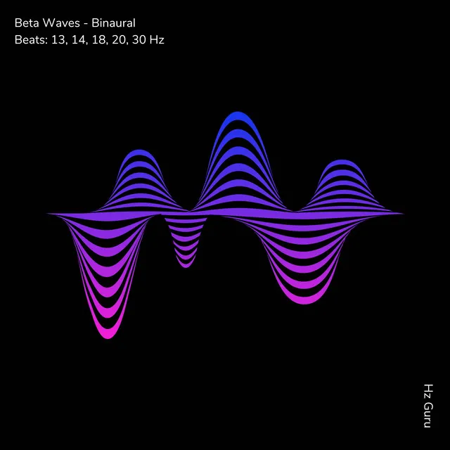 Beta Waves - Binaural Beats: 13, 14, 18, 20, 30 Hz