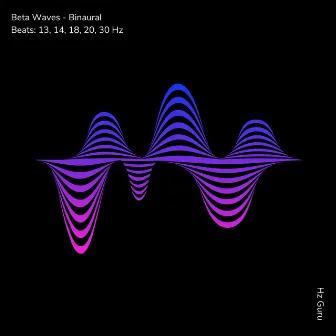 Beta Waves - Binaural Beats: 13, 14, 18, 20, 30 Hz by Hz Guru