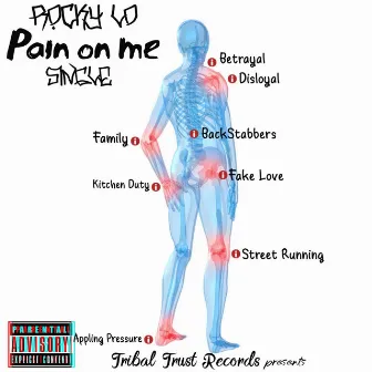 Pain On Me by Rocky Lo