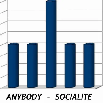 Socialite by Anybody