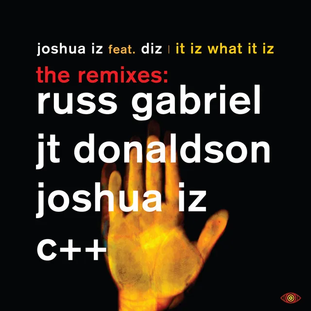 It Iz What It Iz - (C++ Dub)