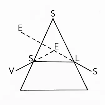 Elliptic by Vessels