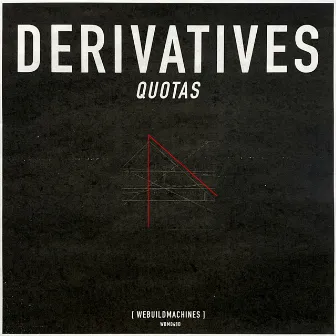 Quotas by Derivatives