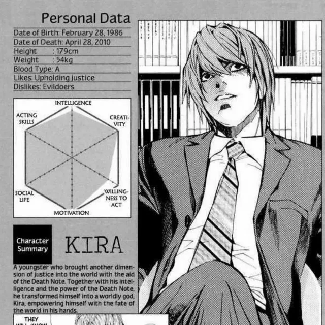 KIRA (FEB 28TH)