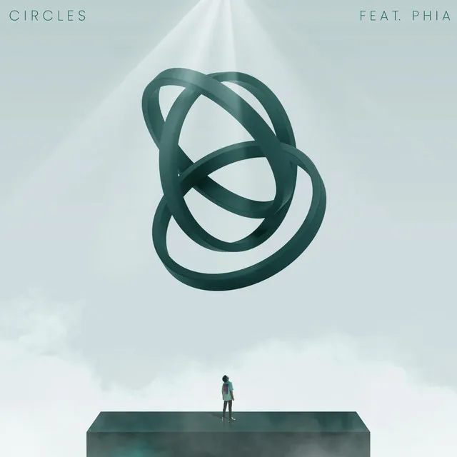 Circles