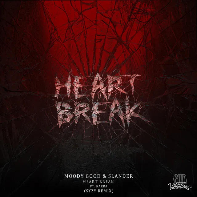 Heart Break (Syzy Remix)