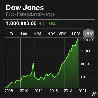 Dow Jones by Robby Fame