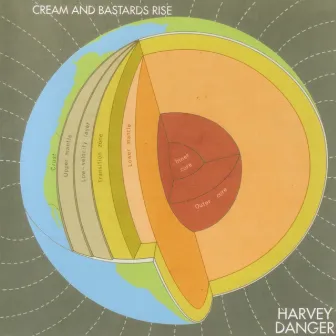 Cream and Bastards Rise EP by Harvey Danger