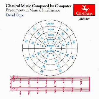 Classical Music Composed by Computer: Experiments in Musical Intelligence by David Cope