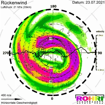 Rückenwind by Rohri