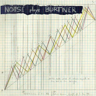 Noise plays Burtner by NOISE