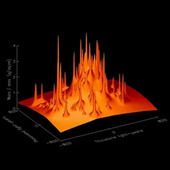 The Dark Matter (2007-2011) by The Dark Matter