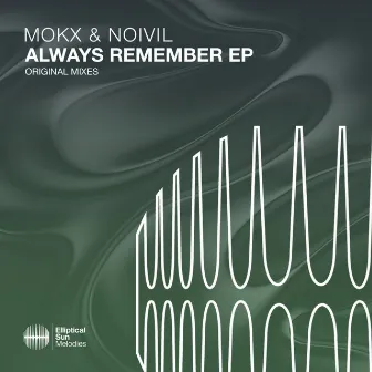 Always Remember EP by Noivil