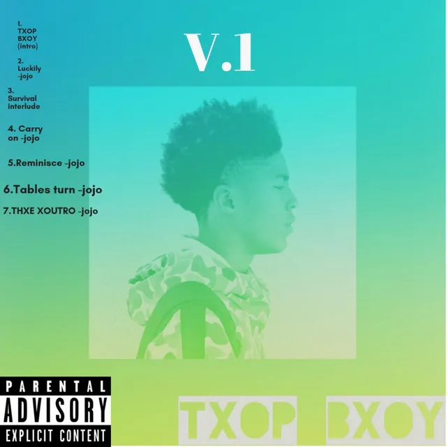 Txop Bxoy (Intro)