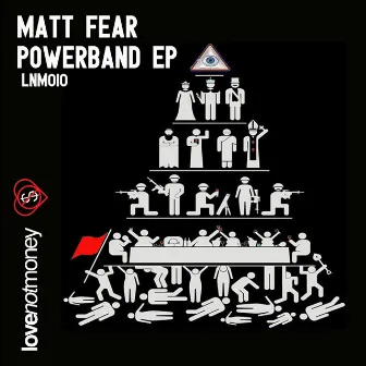 Powerband EP by Matt Fear