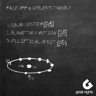 Kepler's Theory by Faceoff