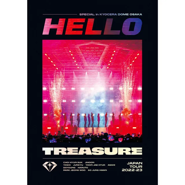 RHYTHM TA - REMIX -Rock Ver.- TREASURE JAPAN TOUR 2022-23 ~HELLO~ SPECIAL in KYOCERA DOME OSAKA