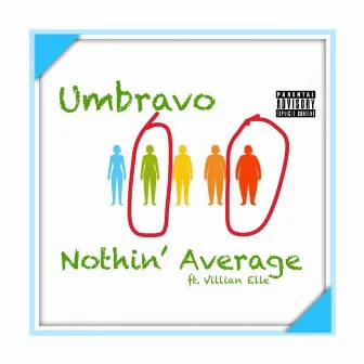 Nothin' Average by Umbravo