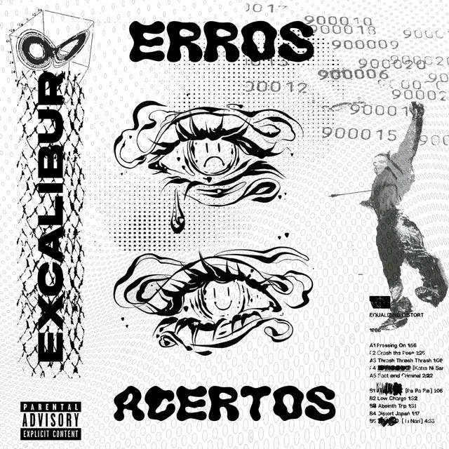 Erros & Acertos