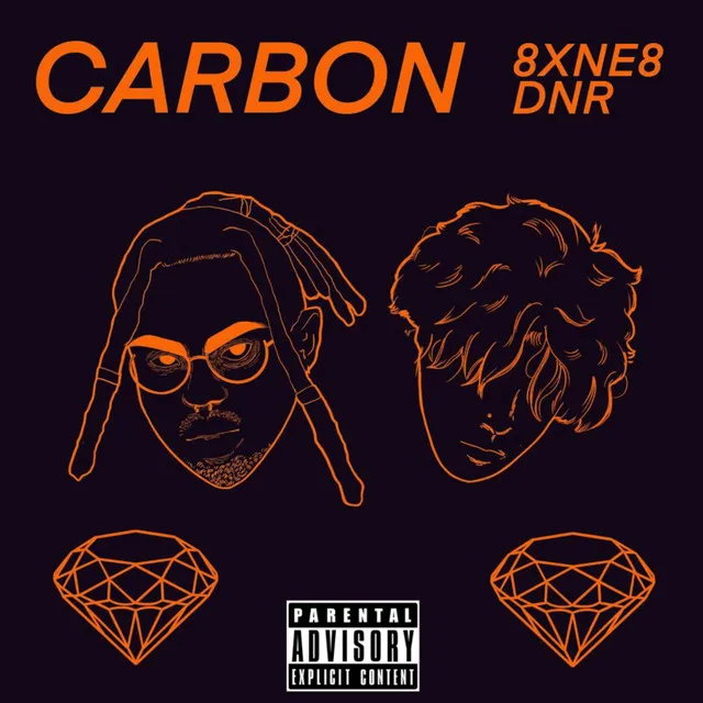 Carbon