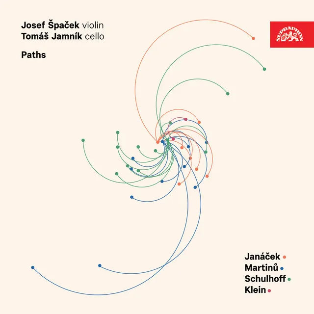 Paths / Janáček, Martinů, Schulhoff, Klein